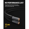 Hulkman SigmaE01 9.2-Feet (2.8 Meters) Extension Cable for Sigma 1/