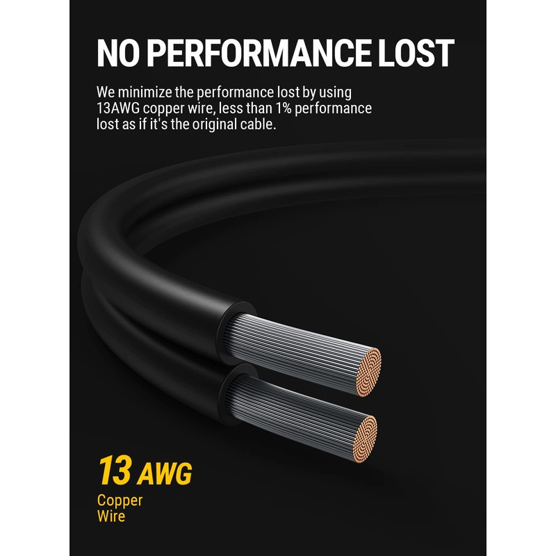 Hulkman SigmaE01 9.2-Feet (2.8 Meters) Extension Cable for Sigma 1/