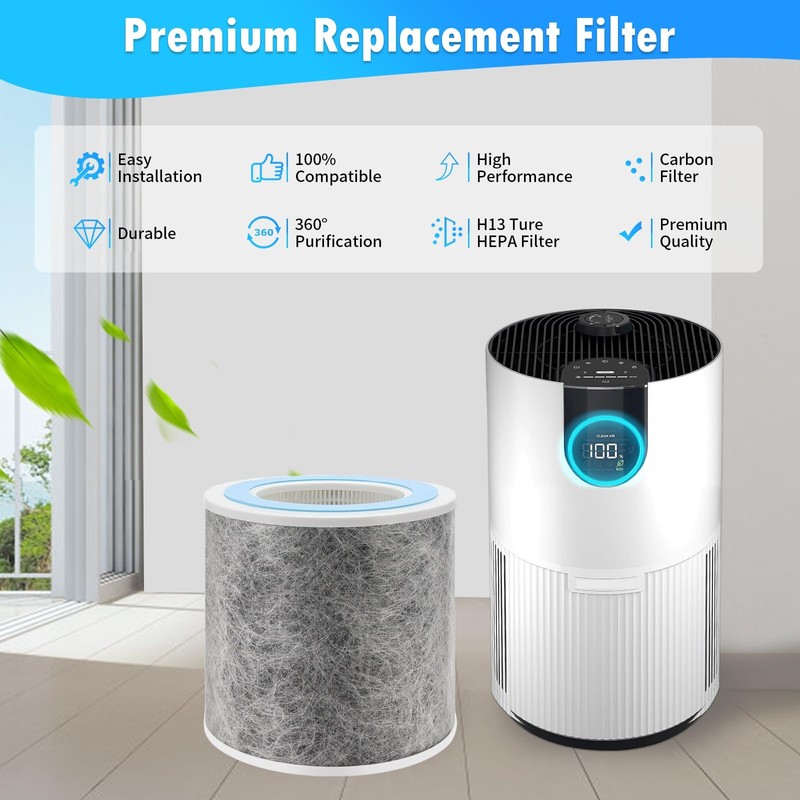 DerBlue 2pack HP100 HP102 HP152 True HEPA Replacement Filter Compatible