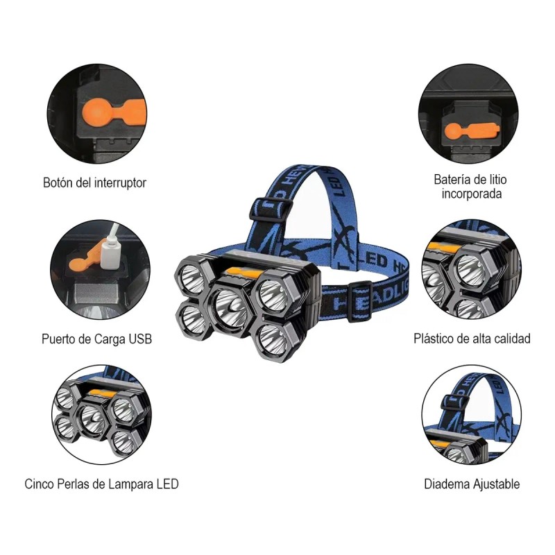 2pcs Lámpara Cabezas Recargable Usb 5 Led Lampara Minera Blanco