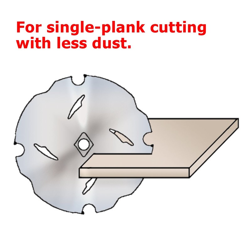 IVY Classic 36482 7-1/4" 6 Tooth Fiber-Cement Cutting Carbide Circular