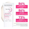 Bioderma Sensibio AR Cuidado Dermatolgico Antirrojeces, Piel Sensible, 40 ml