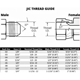 CR Performance 6 Hydraulic Hose Fittings - 1/2 ID Hose X -08 JIC 90 Degrees