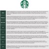Starbucks by Nespresso Pike Place Coffee Capsules, 30-Count