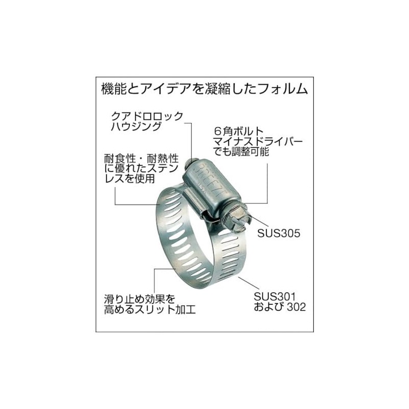 TRUSCO BREEZE TH30006 Stainless Steel Hose Band, Tightening Diameter 0.4