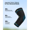 Rakiie Elbow Compression Sleeve 2 Pack, High Elastic Elbow Brace