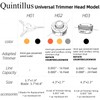 Quintillus H02 Weed Eater Head Universal Trimmer Head String Trimmer