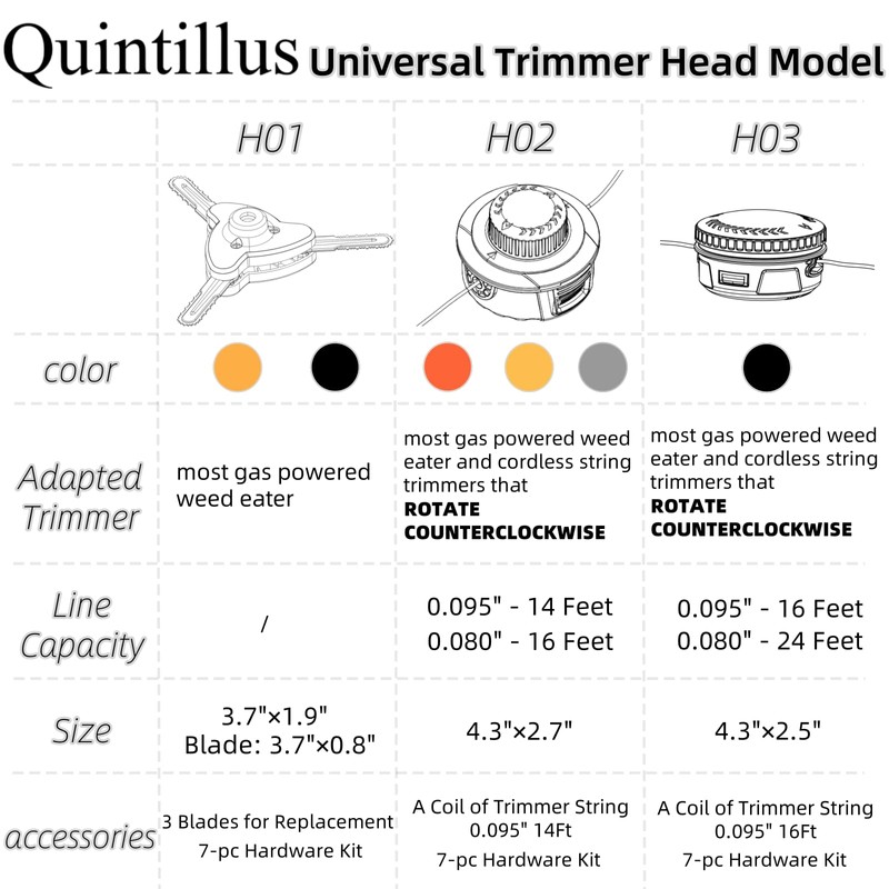 Quintillus H02 Weed Eater Head Universal Trimmer Head String Trimmer