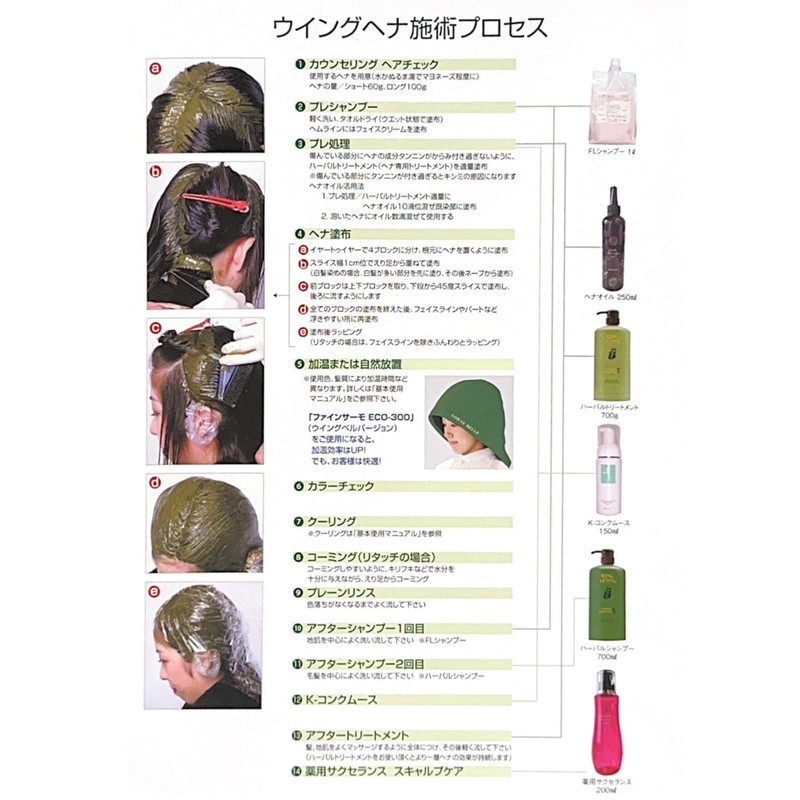 Wings Henna Special Brown G