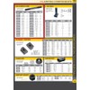 HHIP 3421-4024 1/4-20 x 4 Inch Long Alloy Stud