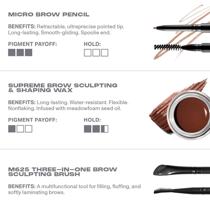 Morphe High Archiever Everyday Essentials Brow Kit - Precision Micro