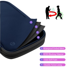 RFID Blocking Family Passport Holder, Multi-functional Travel Document Organizer, for Women, Men, and Families