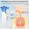 Portable Nebulizer - Nebulizer Machine for Adults and Kids Travel