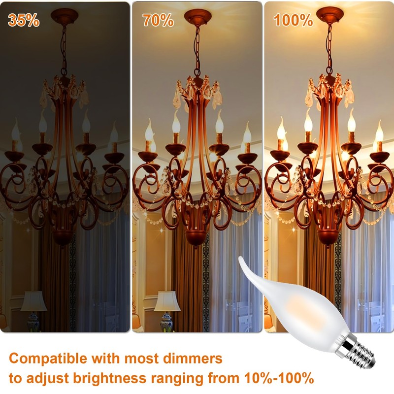 Ivyemons Dimmable CA11 E12 LED Candelabra Bulb, 40W Equivalent Frosted