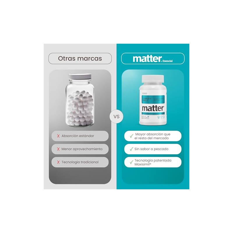 Matter Complete OMG-3, Aceite de Pescado con Omega 3 MaxSimil,