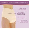 Wearever Women's Cotton Comfort Incontinence Panties for Bladder Control with
