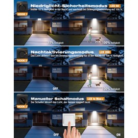 vighep LED Spotlight with Motion Sensor Outdoor, 24 W Super Bright Headlight Floodlight with 3 Light Modes, 3000 K - 6500 K 5CCT Outdoor Lamp, IP65 Waterproof Outdoor Light for Garage Yard Garden