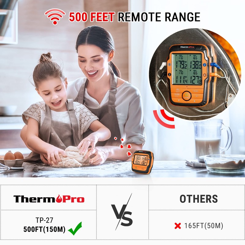ThermoPro TP27 500FT Long Range Wireless Meat Thermometer for Grilling