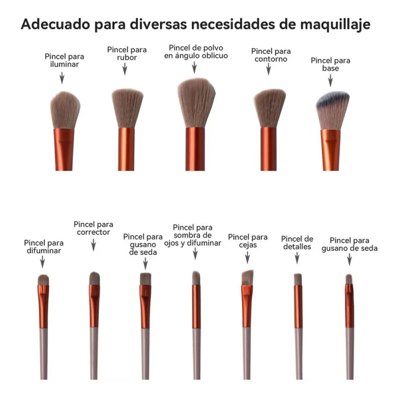 Set 13 Brochas De Maquillaje Profesional Juego De Brochas Color