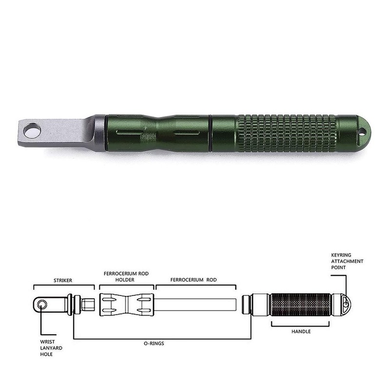 DOSMAMZ 2PCS Compact Fire Starter with Scraper Striker, Replaceable Threaded
