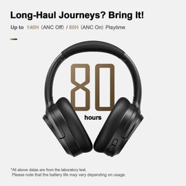 Bluetooth Headphones, Hybrid Active Noise Cancelling Wireless Headphones Over Ear with Microphone, Up to 140H Playtime, Transparency Mode, Deep Bass, Clear Calls, Comfort fit for Travel, Home Office