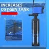 Aquarium Filter Pump Professional Efficient Quiet Oxygenation Water Change Fish