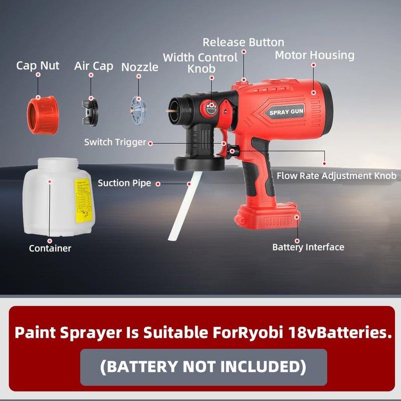 Picvelno Cordless HVLP Paint Sprayer for V20 Craftsman 20V Battery