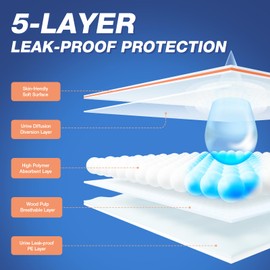 Pet Soft Male Dog Wraps - Disposable Dog Dipaers Male Wetness Indicator, Ultra Absorbent Puppy Diapers for Excitable Urination or Incontinence, 50pcs XSmall