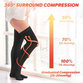 LEVSOX Thigh High Compression Socks for Women 15-20 mmHg Over the Knee Compression Stockings for Men 3 Pair