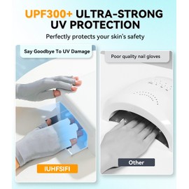 IUHFSIFS Upgrade UV Handschuhe Nägel 【Nr. 1 UPF300+ Anti-UV – SGS-Zertifiziert】 UV Handschuhe【24Stunden anhaltende Kühle】 High-Tech Anti-UVA- & UVB-999+ Manicure Gloves 01