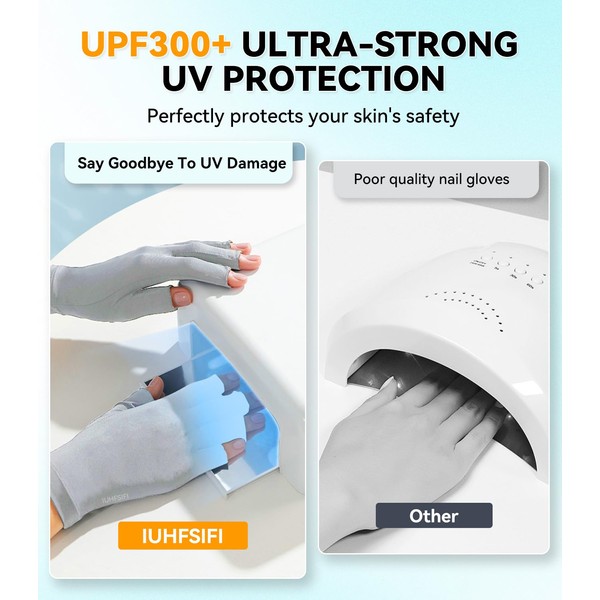 IUHFSIFS Upgrade UV Handschuhe Nägel 【Nr. 1 UPF300+ Anti-UV –