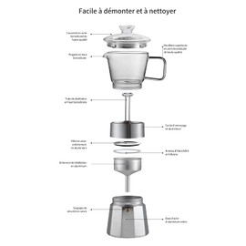 SIXAQUAE Moka Stovetop Espresso Maker,Crystal Glass-top & Aluminum Espresso Moka Pot,Classic Italian coffee maker,240ml(6cup)