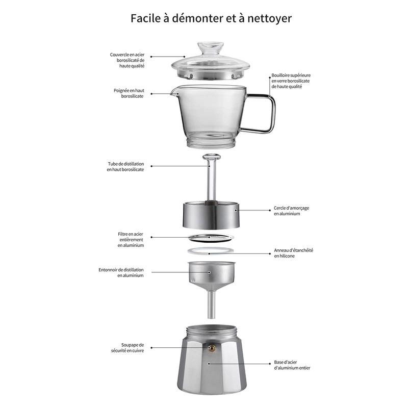 SIXAQUAE Moka Stovetop Espresso Maker,Crystal Glass-top & Aluminum Espresso Moka
