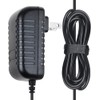 SKKSource 9V AC Adapter Compatible with Kohler Malleco Touchless R77748