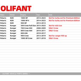 Front and Rear Brake Pads For Polaris RZR 1000 XP 2014-2023/RZR 1000 XP 4 2014-2023/Ranger Crew 570 Fullsize 2015-2023/Ranger Crew 900 2013-2019/ Ranger 700 800 1000 Sintered Copper Brake Pads