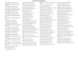 Tusk Off-Road Tusk Wheel Bearing Greaser Front/Rear for Polaris RZR XP 1000 Premium 2022-2024