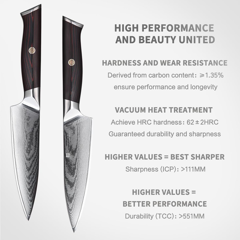 5.5" Damascus Utility Knife,Super High-end High Carbon Powdered Stainless Steel,67-Layer