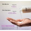 Haruharu Wonder Black Rice Probiotics Barrier Essence 120ml Momento De
