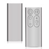 WDZP New Fan Remote Control Replacement for Dyson Fan AM11