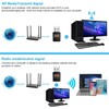 Dual Band WiFi Adapter, AC600 802.11AC USB Wireless Network Dongle,