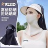 Women's Summer Full Face UV Protection Nylon Driving Sun Mask MA105 Free Size / Black [Double-sided Brocade Patch] 10ea