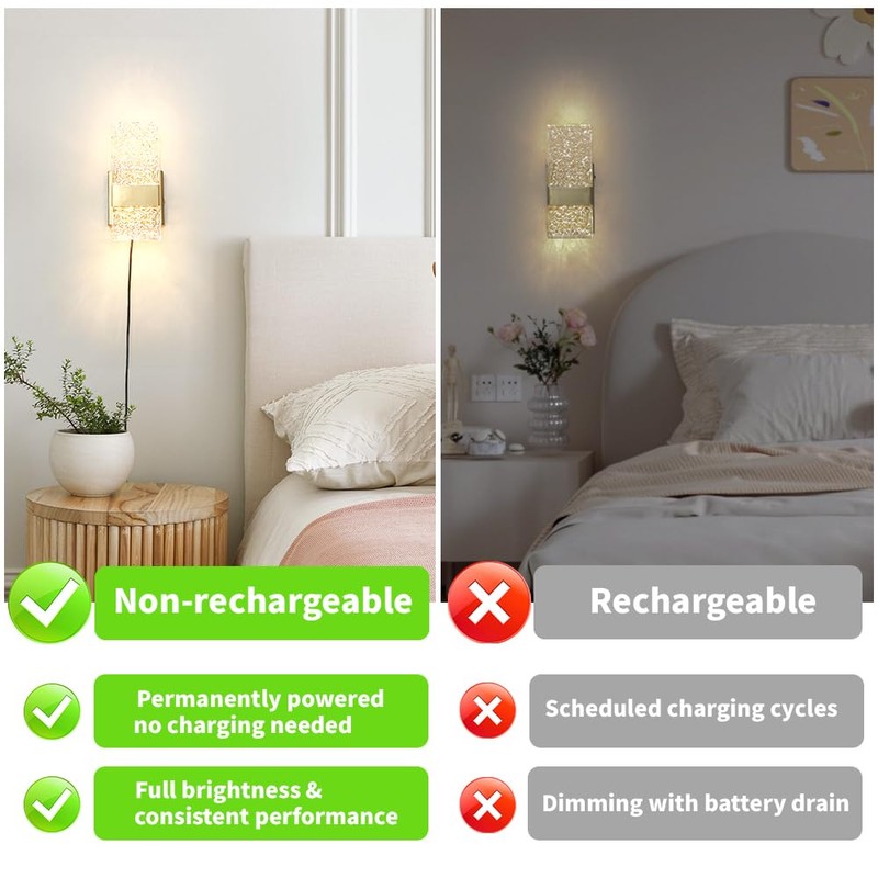 Plug in Wall Sconce Set of 2 - Small Gold
