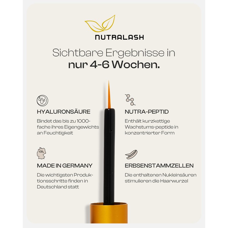 Nutralash Eyelash Formula Advanced - Eyelash Serum for Long Eyelashes