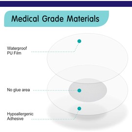 40Pack Freestyle Sensor Covers,Latex-Free Medical Adhesive Patches for Libre 3 Plus,Precut CGM Tape with No Glue on The Center,Waterproof and Strong Stick for Long Stay,Without Hole