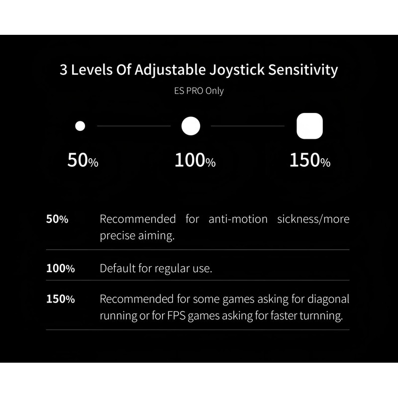 GuliKit ES PRO Fastest Wireless E-sports PC Game Controller with