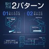 SEIWA In-Car USB Floor Light 4-in-1 Type, Illumination USB Power