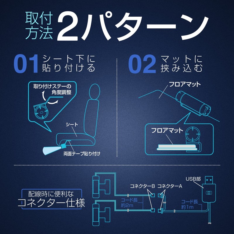 SEIWA In-Car USB Floor Light 4-in-1 Type, Illumination USB Power