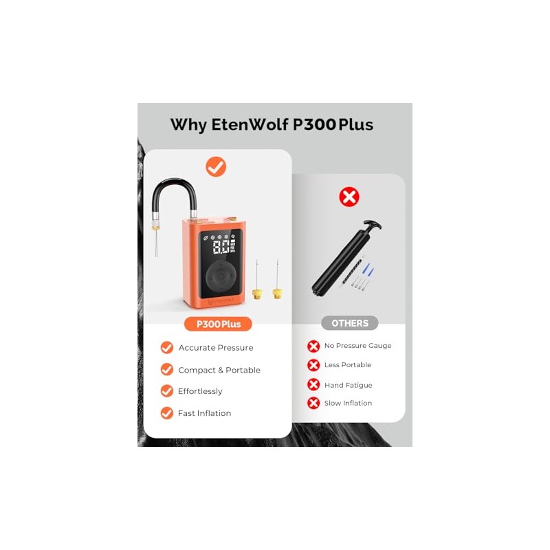 ETENWOLF P300 Plus Electric Ball Pump for All Sports