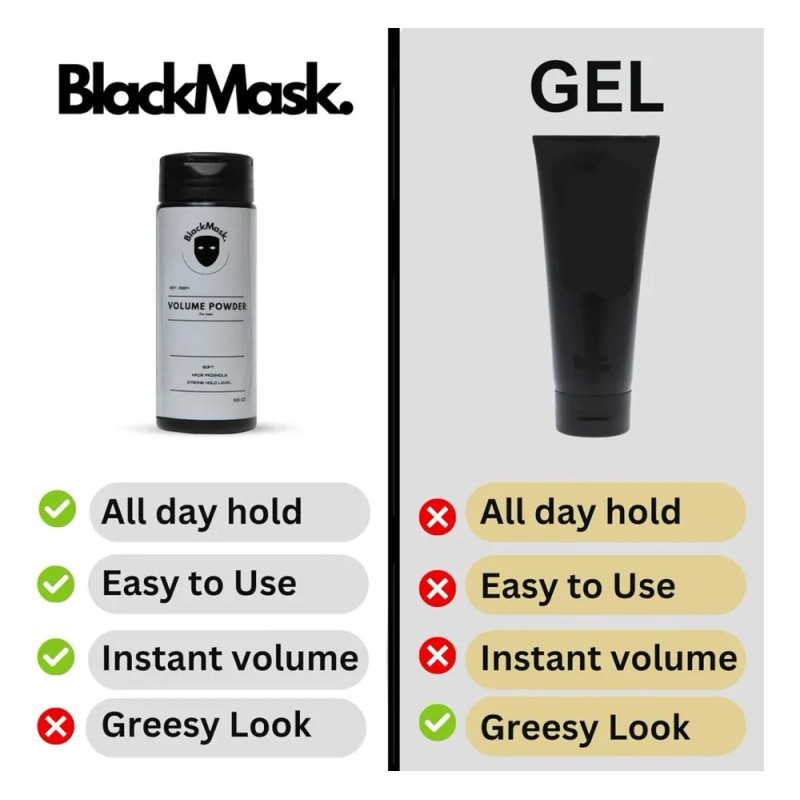 3*polvo Texturizante Para Cabello Blackmask Para Hombres