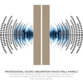 IZODEKOR 3D Wood Wall Panels - Wood Paneling for Living Room, Kitchen, Bathroom & More, Decorative Sound Proof Acoustic Wood Panels, Easy Application, Refreshing Oak - Pack of 2, Covers 16 sq ft